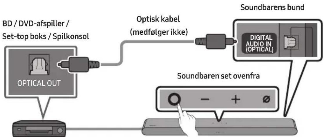 SAMSUNG HWS67B - Tilslutning ved brug af optisk kabel - 1