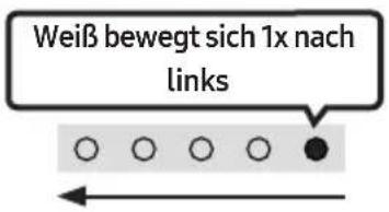 SAMSUNG HWS67B - → (Quelle) - 4