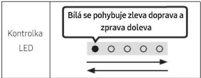 Kontrolka LED Bílá se pohybuje zleva doprava a zprava doleva