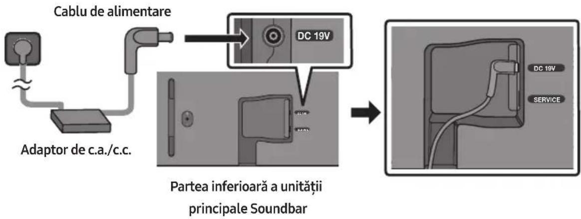 SAMSUNG HWS67B - Conectarea la energie electrică - 1