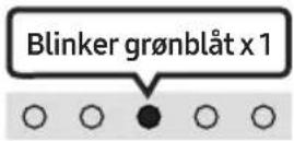SAMSUNG HWS67B - Indstille Soundbar-lyden med en tv'ets fjernbetjening - 6
