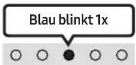 SAMSUNG HWS67B - Anpassen der Soundbar-Lautstärke mit einer TV-Fernbedienung - 9