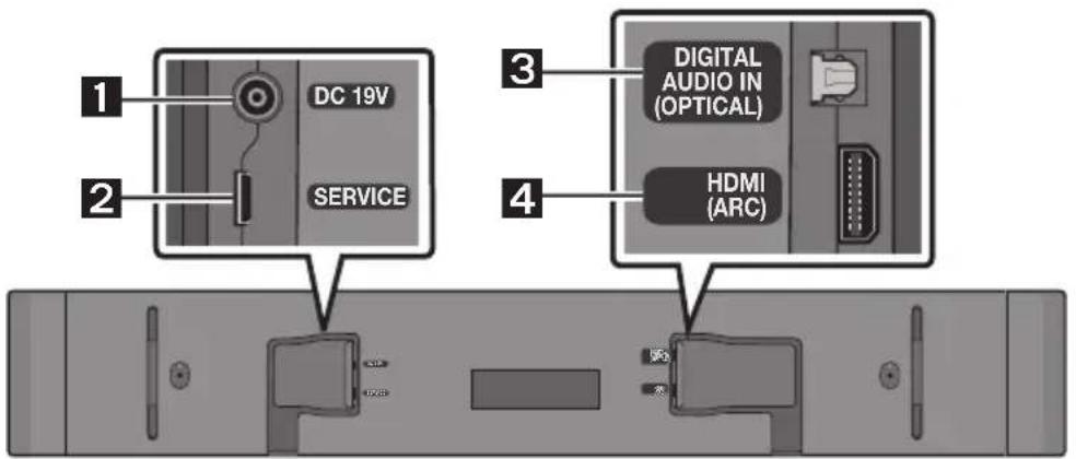 SAMSUNG HWS67B - Panel inferior de la Soundbar - 1