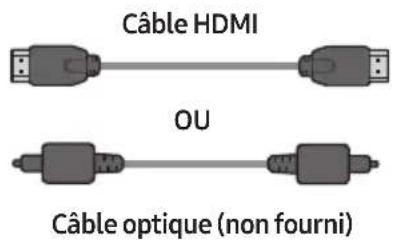 Câble HDMI OU Câble optique (non fourni)