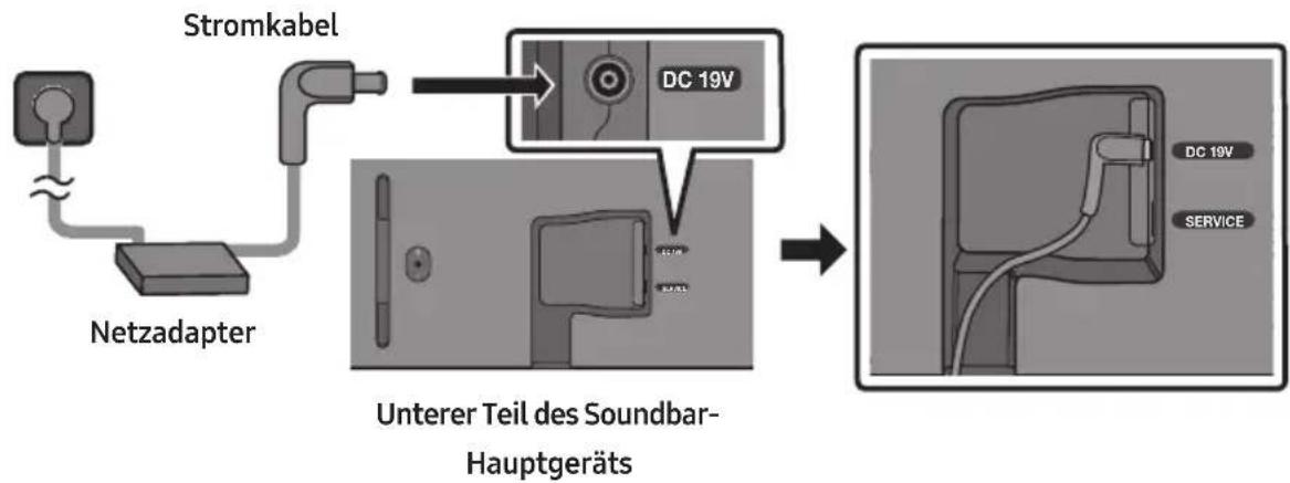 SAMSUNG HWS67B - Stromanschluss - 1