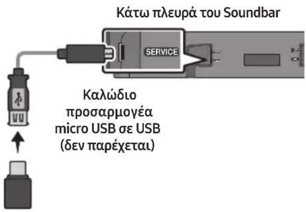 Kátw pléupá tou Soundbar SERVICE Καλώδιο προσαρμογέα micro USB σε USB (δεν παρέχεται)