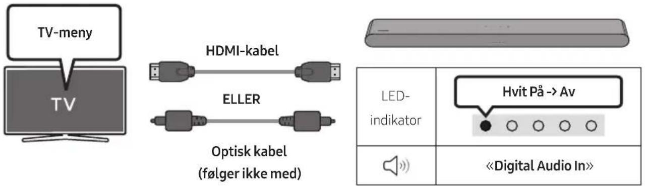 SAMSUNG HWS67B - Bruke Q-Symphony-funksjonen - 1