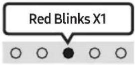 SAMSUNG HWS67B - Adjusting the Soundbar volume with a TV remote control - 3