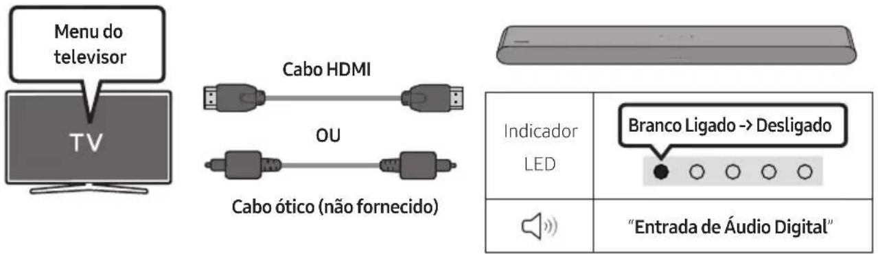 SAMSUNG HWS67B - Utilizar a função Q-Symphony - 1