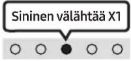 SAMSUNG HWS67B - Soundbar-laitteen äänenvoimakkuuden säätäminen television kaukosäätimellä - 9