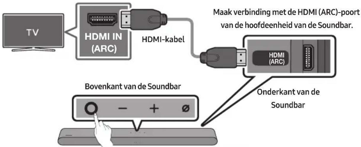 SAMSUNG HWS67B - LET OP - 1