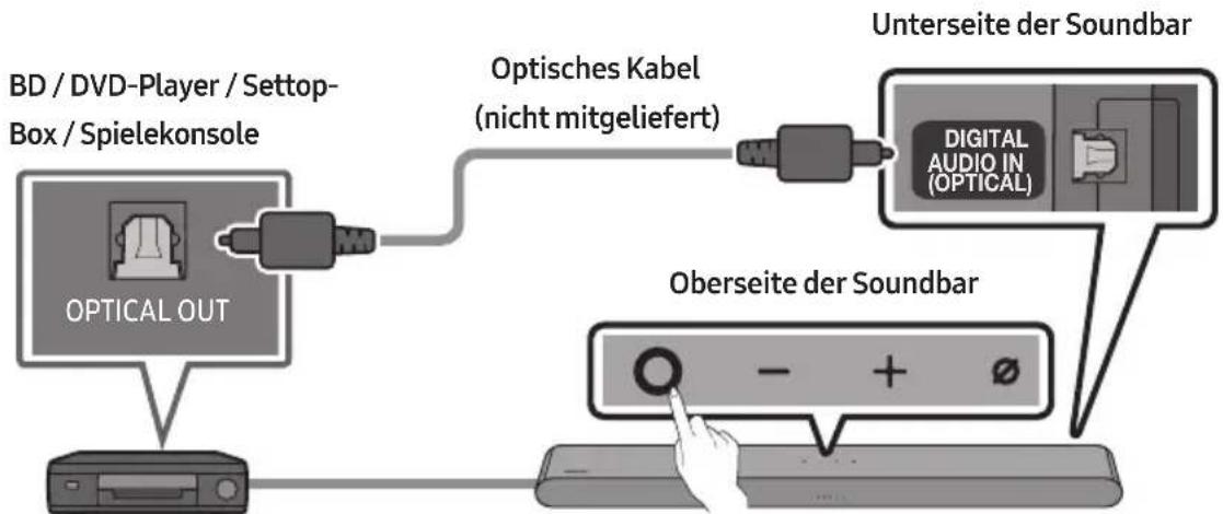 SAMSUNG HWS67B - Verbindung mit einem optischen Kabel - 1
