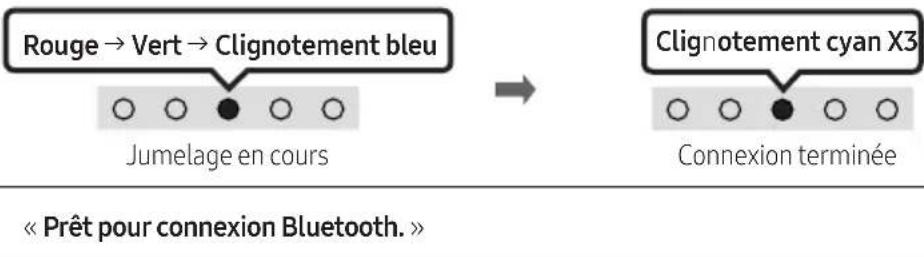 SAMSUNG HWS67B - Bluetooth PAIR - 1