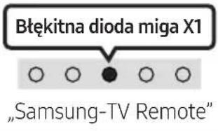 SAMSUNG HWS67B - Regulacja głośności listwy Soundbar za pomocą pilota telewizora - 6
