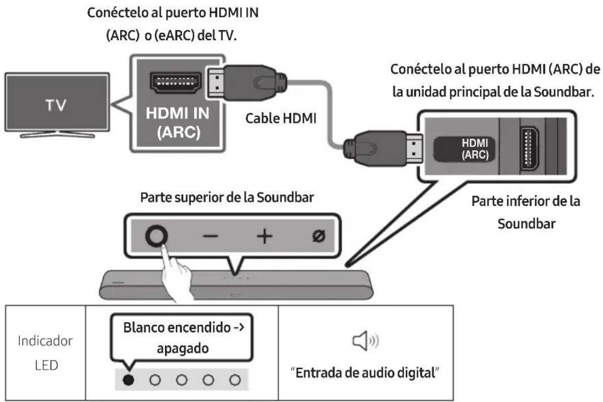 Conéctelo al puerto HDMI IN (ARC) o (eARC) del TV. TV HDMI IN (ARC) Cable HDMI Conéctelo al puerto HDMI (ARC) de la unidad principal de la Soundbar. HDMI (ARC) Parte superior de la Soundbar Parte inferior de la Soundbar Indicador LED Blanco encendido -> apagado "Entrada de audio digital"