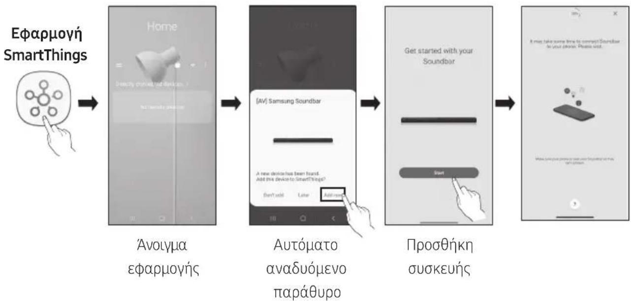 SAMSUNG HWS67B - Αρχική σύνδεση - 1