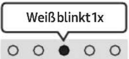 SAMSUNG HWS67B - → (Quelle) - 5