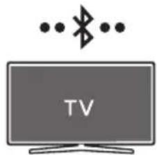 SAMSUNG HWS67B - Koble til via Bluetooth - 1