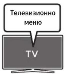 Телевизионно меню TV