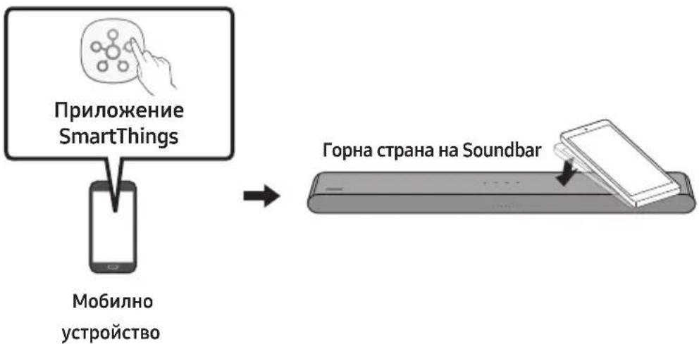 SAMSUNG HWS67B - Използване на Tap Sound - 1