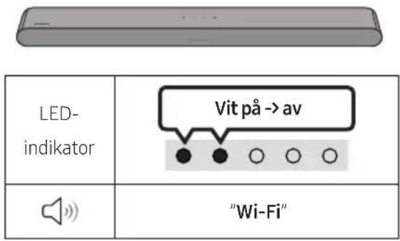 SAMSUNG HWS67B - Använda Q-Symphony-funktionen - 6