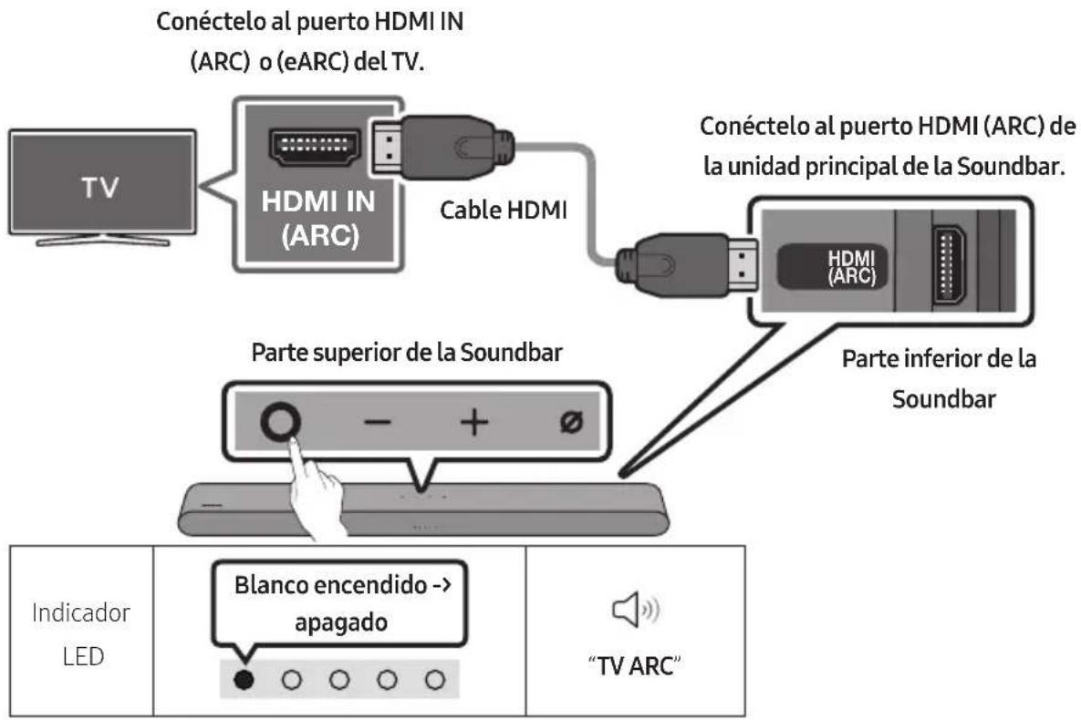 Conéctelo al puerto HDMI IN (ARC) o (eARC) del TV. TV HDMI IN (ARC) Cable HDMI Conéctelo al puerto HDMI (ARC) de la unidad principal de la Soundbar. HDMI (ARC) Parte superior de la Soundbar Parte inferior de la Soundbar Indicador LED Blanco encendido -> apagado "TV ARC"