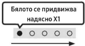 SAMSUNG HWS67B - • Включен/Изключен на Аудио обр. връзка - 3