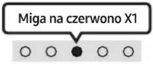 SAMSUNG HWS67B - Regulacja głośności listwy Soundbar za pomocą pilota telewizora - 3