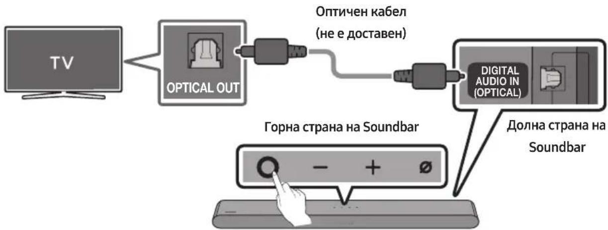 SAMSUNG HWS67B - Active Voice Amplifier (AVA) - 1