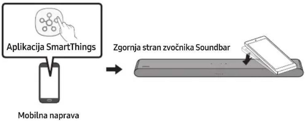 SAMSUNG HWS67B - Uporaba funkcije Tap Sound - 1