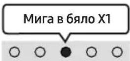 SAMSUNG HWS67B - • Включен/Изключен на Аудио обр. връзка - 5