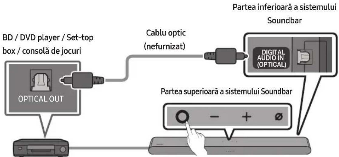 SAMSUNG HWS67B - Conectarea cu un cablu optic - 1