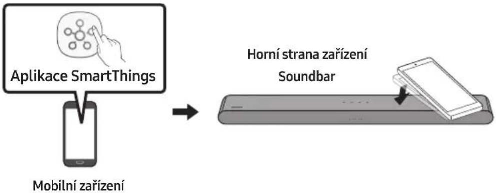 SAMSUNG HWS67B - Používání Tap Sound - 1
