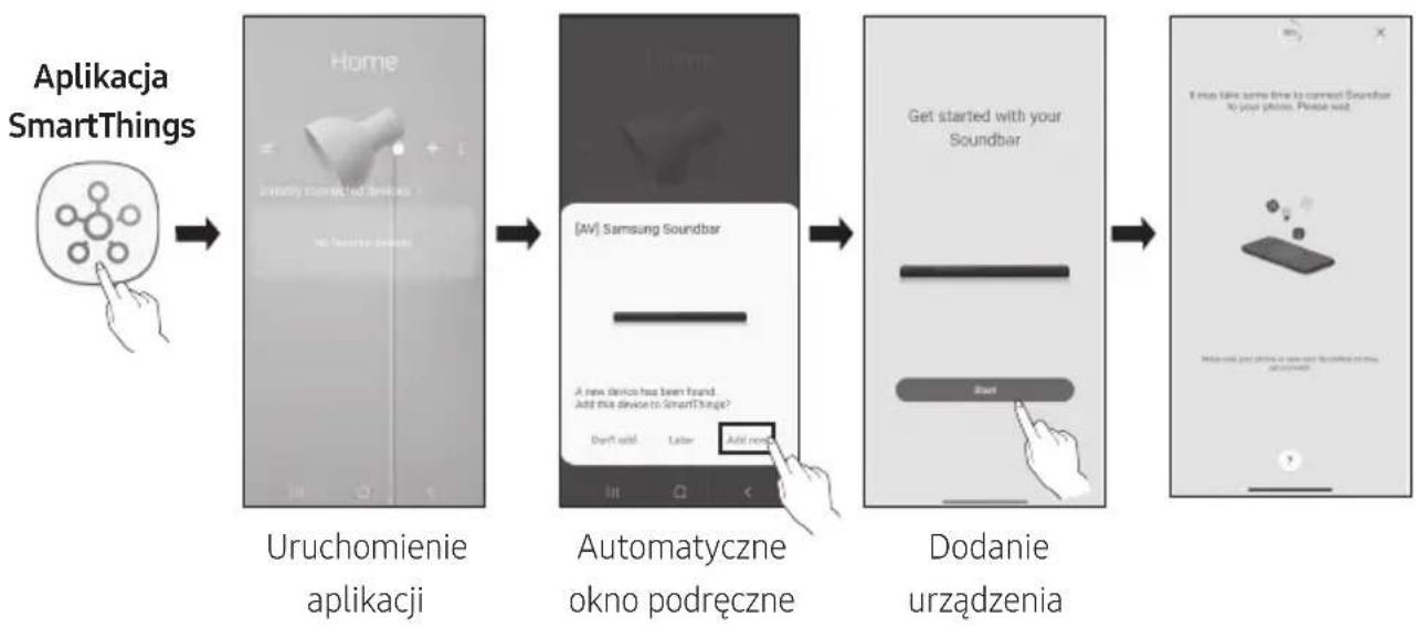 SAMSUNG HWS67B - Początkowe połączenie - 1