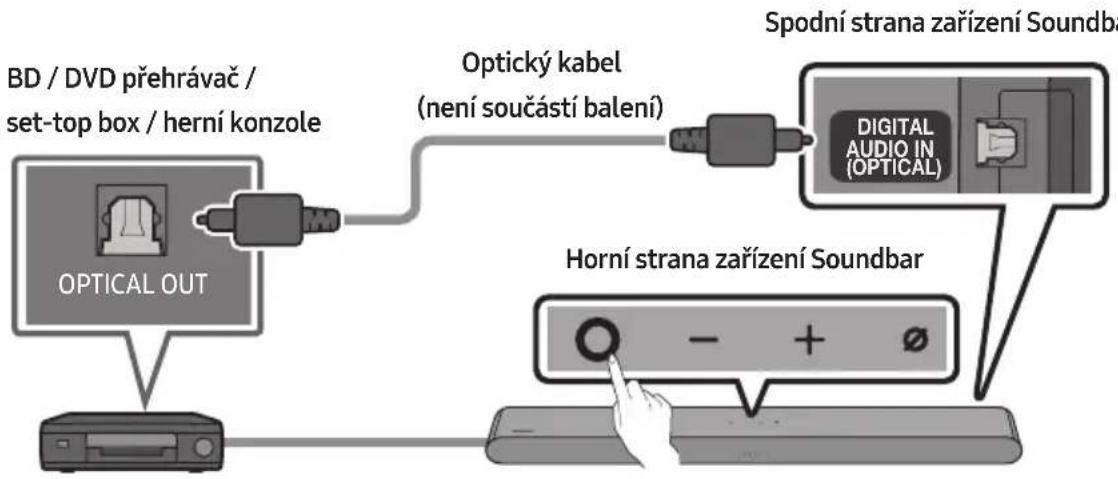 SAMSUNG HWS67B - PŘIPOJENÍ EXTERNÍHO ZAŘÍZENÍ - 1