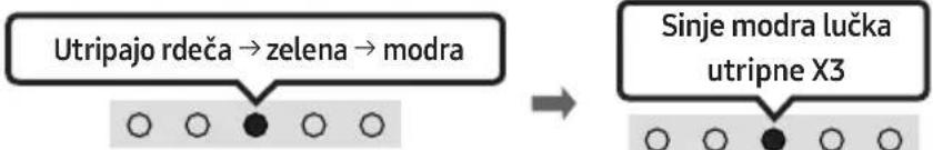 SAMSUNG HWS67B - Povezava prek funkcije Bluetooth - 3