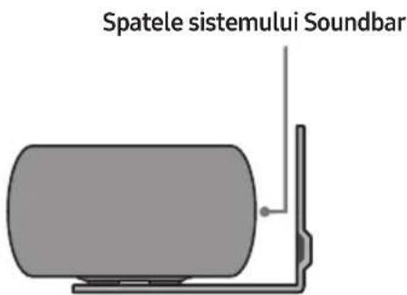 Spatele sistemului Soundbar