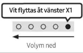 SAMSUNG HWS67B - → (Källa) - 7
