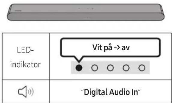 SAMSUNG HWS67B - Använda Q-Symphony-funktionen - 3