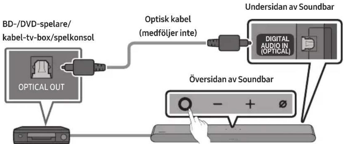 SAMSUNG HWS67B - Ansluta med en optisk kabel - 1