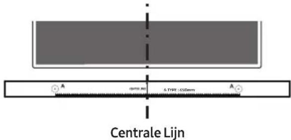 Centrale Lijn