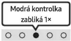 SAMSUNG HWS67B - Nastavení hlasitosti zařízení Soundbar pomocí dálkového ovladače televizoru - 9