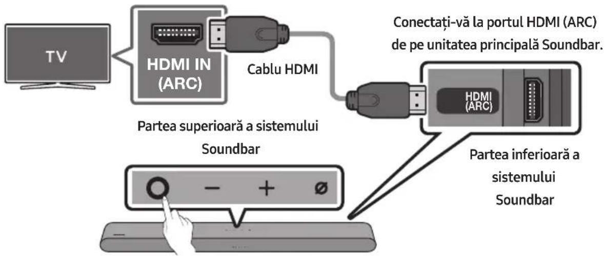TV HDMI IN (ARC) Cable HDMI Partea superioară a sistemului Soundbar Conectați-vă la portul HDMI (ARC) de pe unitatea principală Soundbar. HDMI (ARC) Partea inferioară a sistemului Soundbar