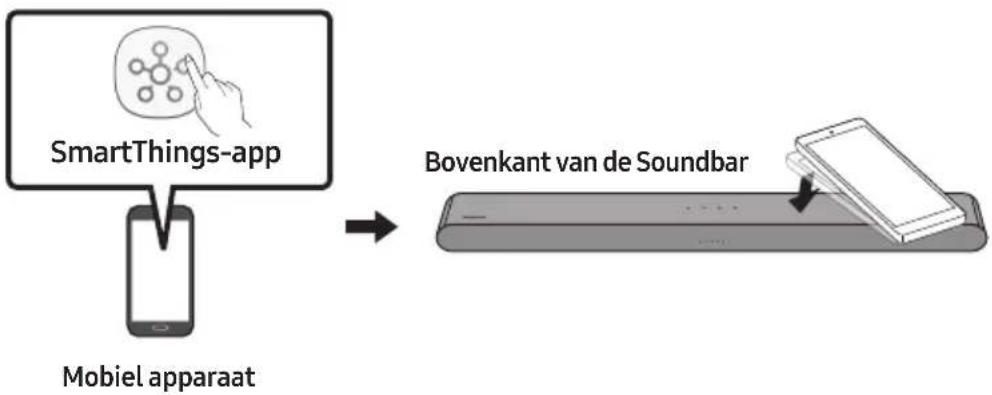 SAMSUNG HWS67B - Tap Sound gebruiken - 1