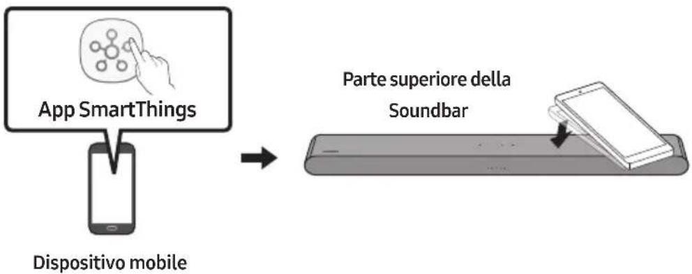 SAMSUNG HWS67B - Utilizzo di Tap Sound - 1