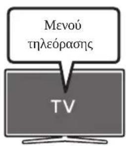 Μενού τηλεόρασης TV