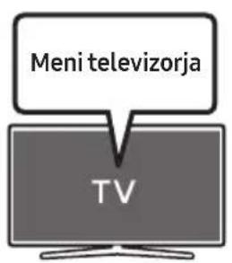 Meni televizorja TV