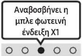 SAMSUNG HWS67B - Ρύθμιση της έντασης ήχου του Soundbar με τηλεχειριστήριο τηλεόρασης - 9