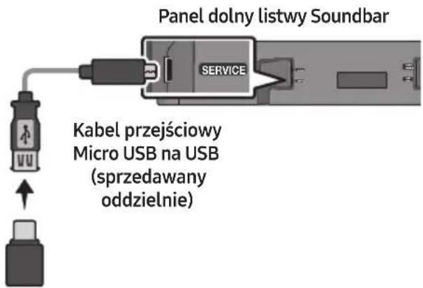 Panel dolny listwy Soundbar SERVICE Kabel przejściowy Micro USB na USB (sprzedawany oddzielnie)