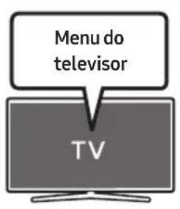 SAMSUNG HWS67B - Lista de verificação pré-ligação - 3